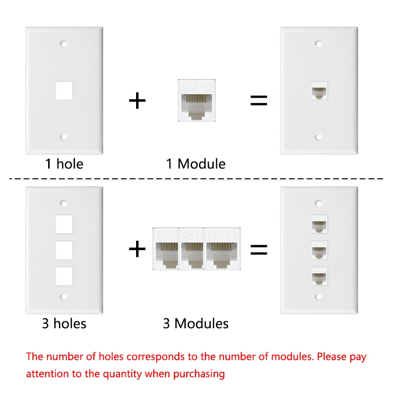 YW1 serie-1 2 3 4 6 puertos de salida HDMI CAT3 TEL Cat5e CAT6 red LAN TV satélite USB Data Jack Keystone DIY Scoket Panel