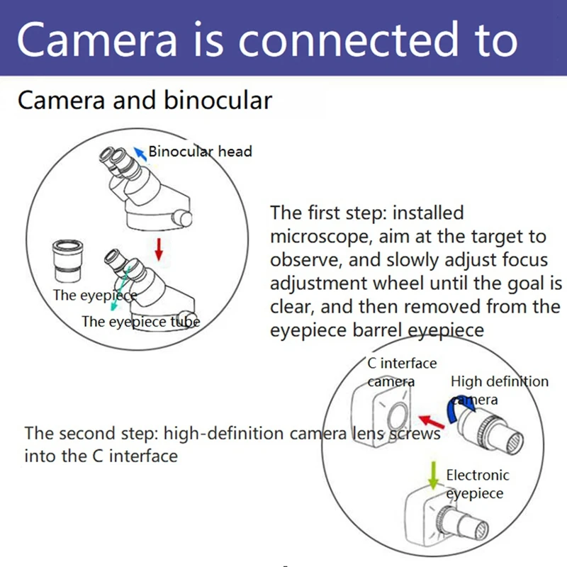 Microscope Camera Kit Microscope Camera Electronic Digital Eyepiece Video 8MP HD 4K For Sony Sensor IMX