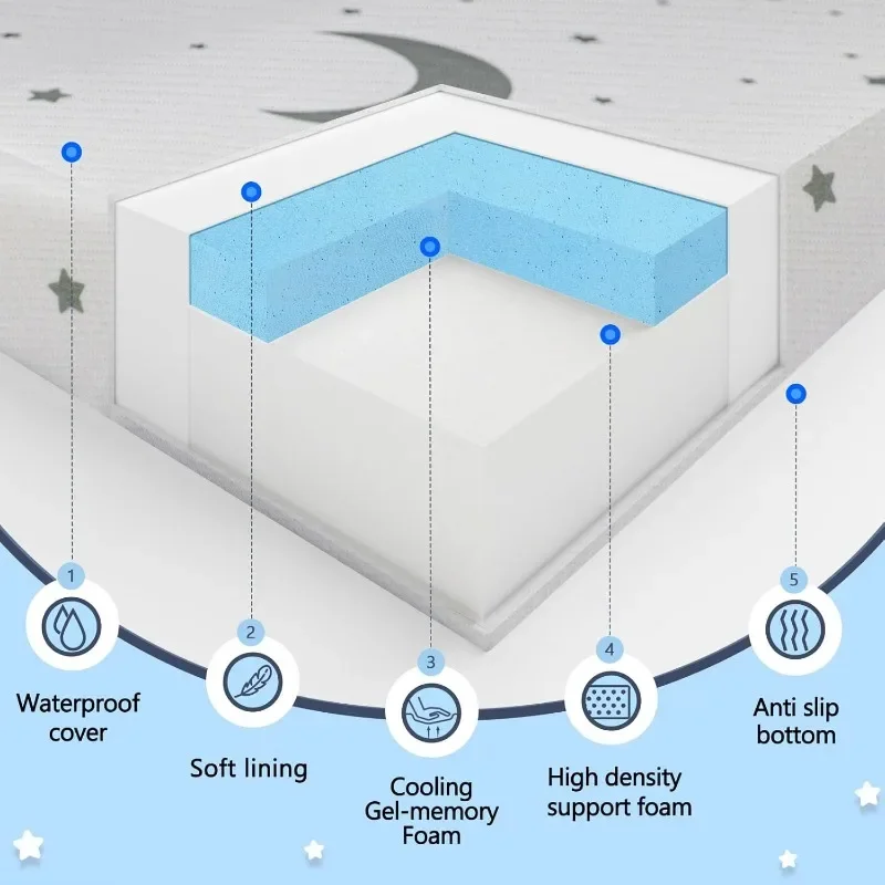 Матрас для детской кроватки, портативные детские кроватки-дышащий двухсторонний пена с эффектом памяти и поддерживающая пена высокой плотности