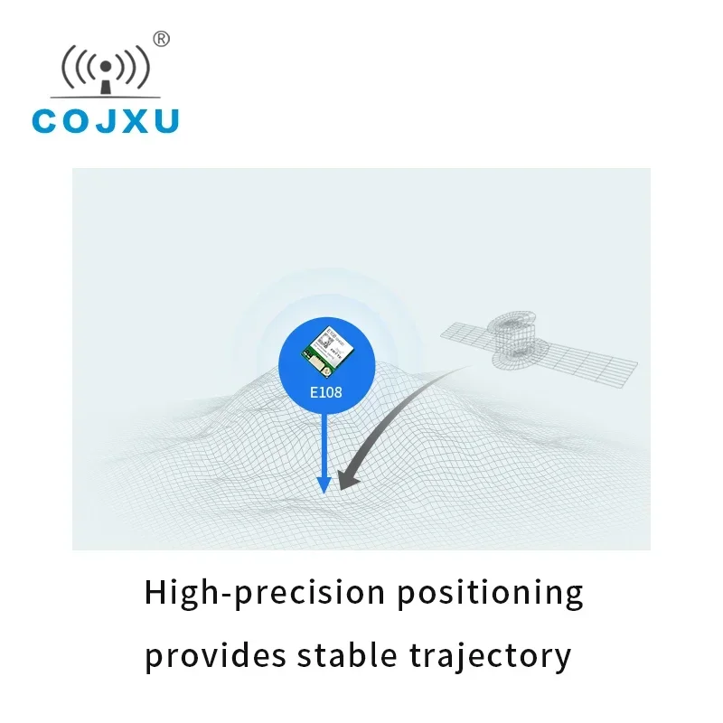 COJXU E108-GN02D UART/SPI/I2C/GPIO Wireless Module BDS/GPS/GLONASS Positioning Navigation Module High Performance