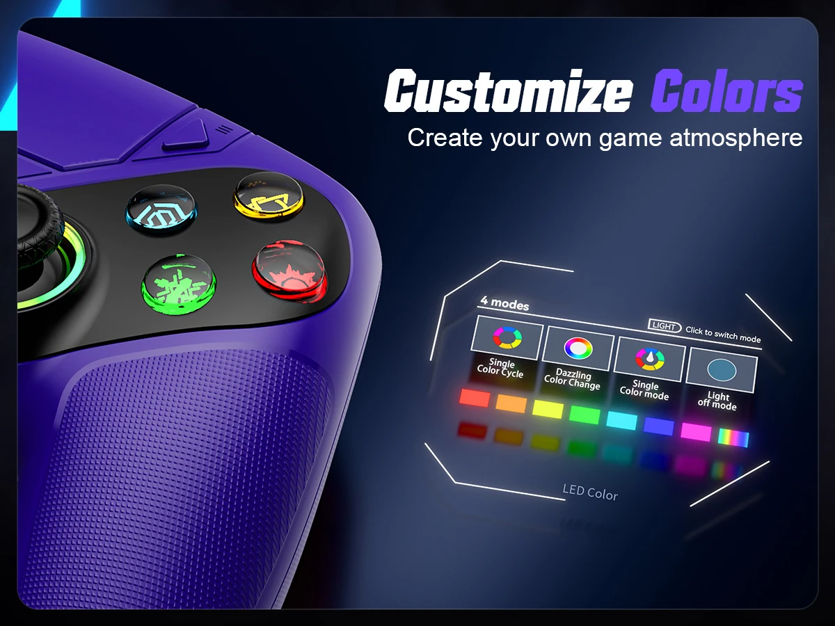 RGB-Controller für Playstation 5, PS5 Pro/PS5 Slim, Hall-Joystick, Dual-Vibration, Gamepad, Turbo, PS5-Controller – Detail 15
