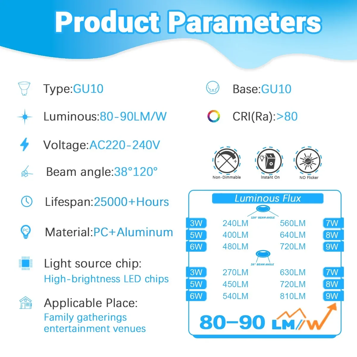 100PCS Foco GU10 Lampadina Lampade AC220V-240V 120 gradi 38 gradi Illuminazione Nessun sfarfallio Sostituisci 50W 60W Lampada alogena è adatta per la casa