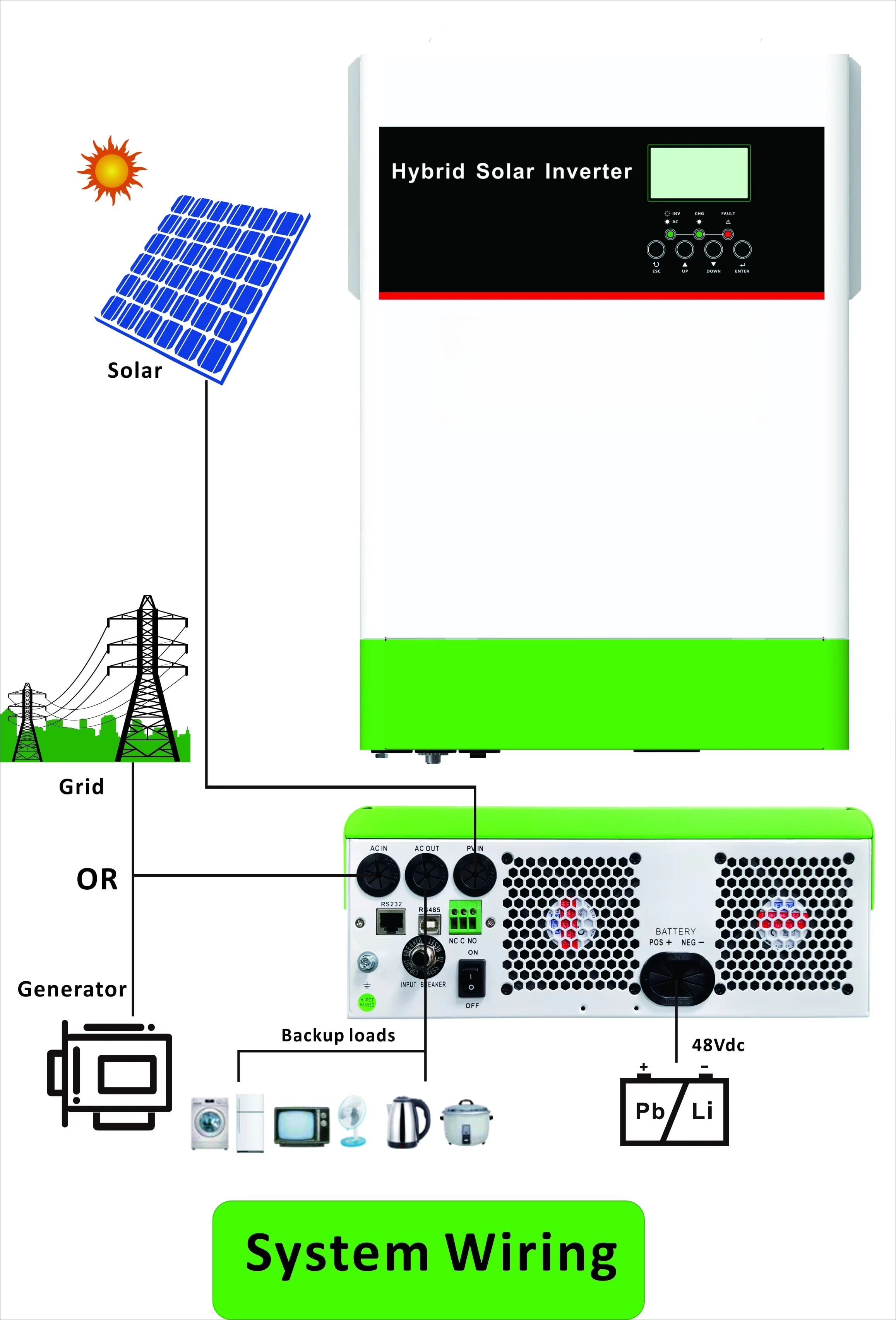 Power Micro Pure Sine Wave 4Kw Solar Inverter 12V 220V Dye Inversor Solar Hybrid Inverter Hybrid Solar Inverter Converter Oem