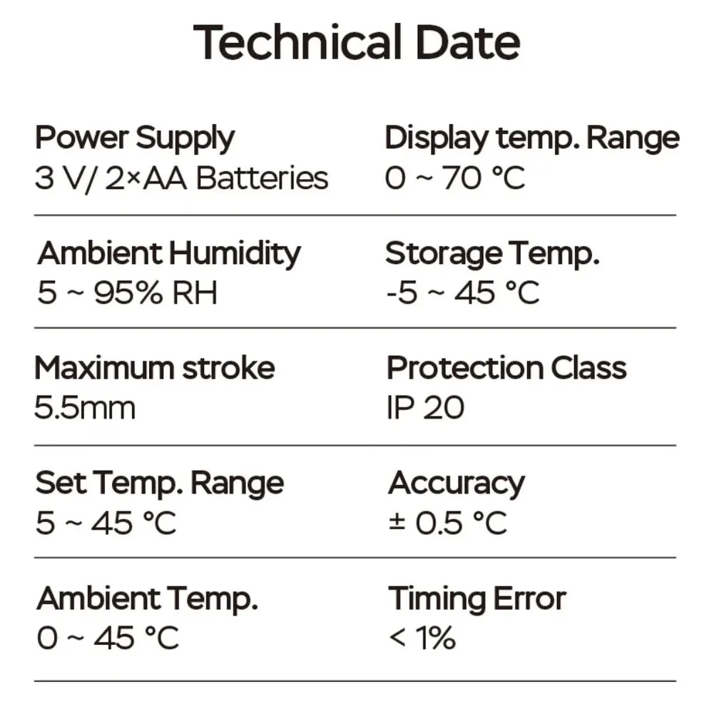For Tuya Smart Compatible For Zigbee 3.0 Thermostatic Radiator Valve for Precise Heating System Temperature Control