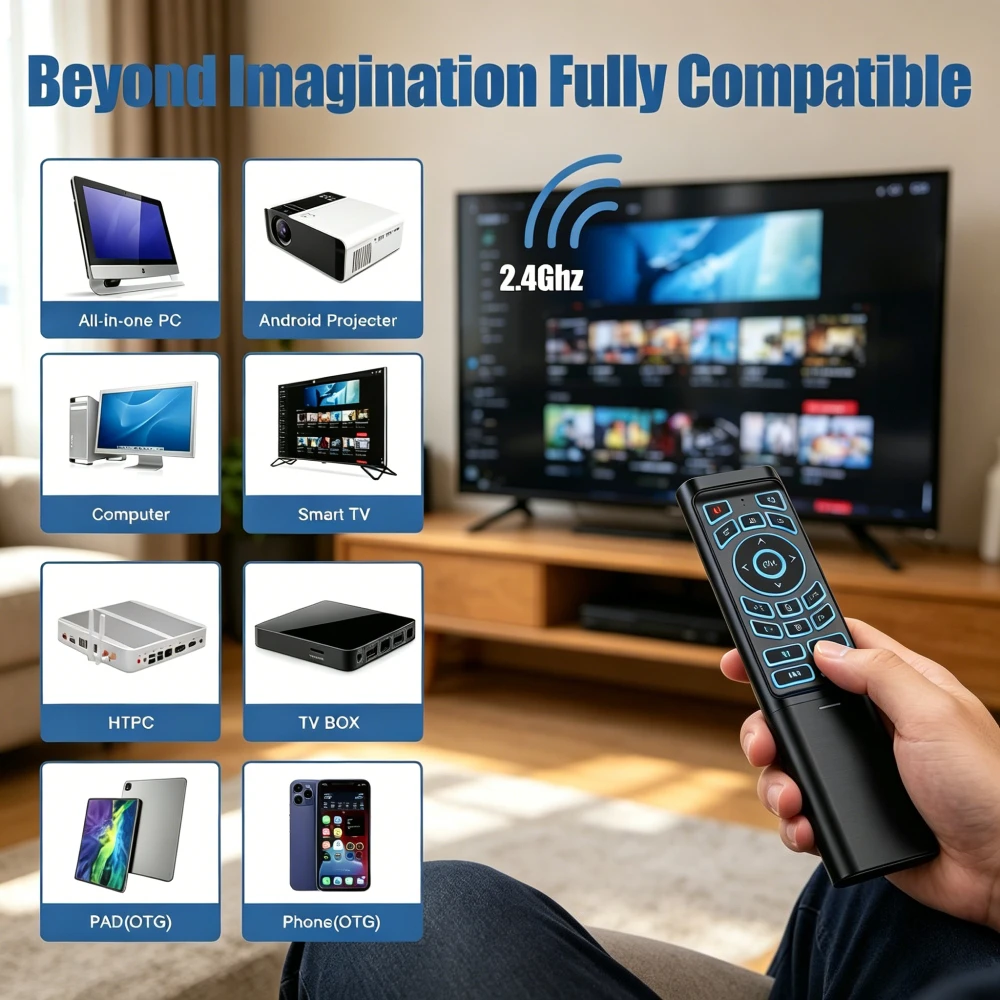 M3 Remote Control 2.4g/Wireless Dual Mode with Backlit 6-Axis Gyroscope Sensor Voice Support Media Player Accessories