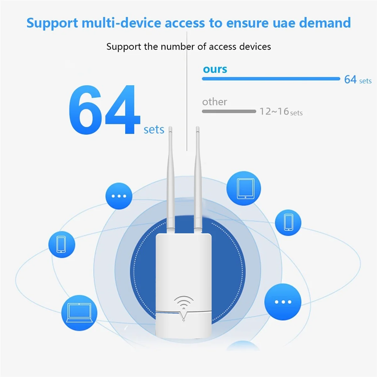 

Superb 2.4G/5G Wireless WiFi AP Router 1200Mbps with 2X5DBi Antenna Support PoE and DC Power Supply for Outdoor Monitor US Plug