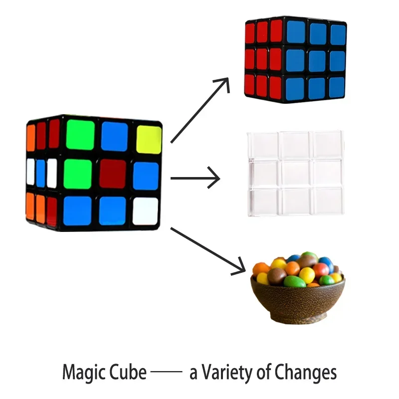 Shinlim Magic Cube โปร่งใส Cube หรือ Candy หรืออื่นๆๆสิ่งเล็กๆ Mentalism Magic Street Illusion Magic Tricks Props