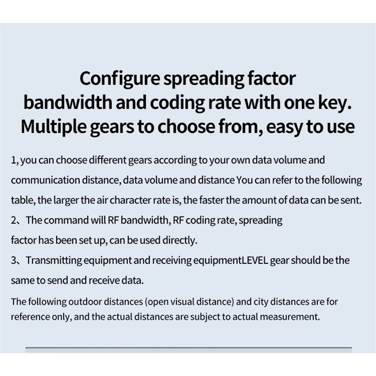 RF ASR6601 SOC 칩 LoRa 모듈 LR01-A, 433MHz, 475MHz, UART 무선 모듈, 8km 장거리, 22dBm, 저전력 소비