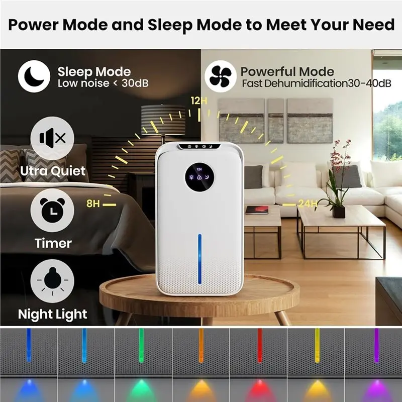 

ABLD Ultra-Quiet Dehumidifier For Home For Bedroom Small Dehumidifier With Drain Hose Sleep Mode Auto Shut Off US Plug