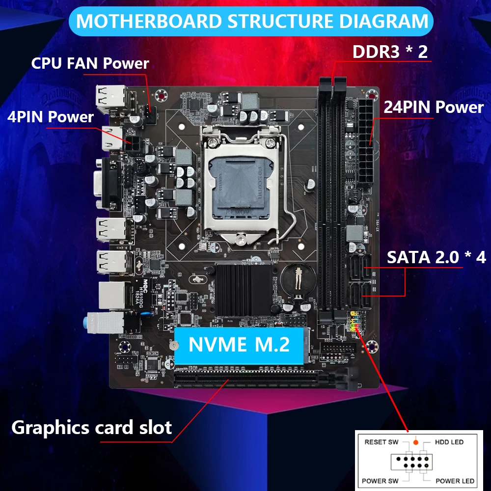 لوحة أم MUCAI احترافية ثابتة H61 لوحدة المعالجة المركزية Intel LGA 1155 (i3 i5 i7)، 2 فتحة DDR3 1600 ميجاهرتز، مقاس Micro-ATX.
