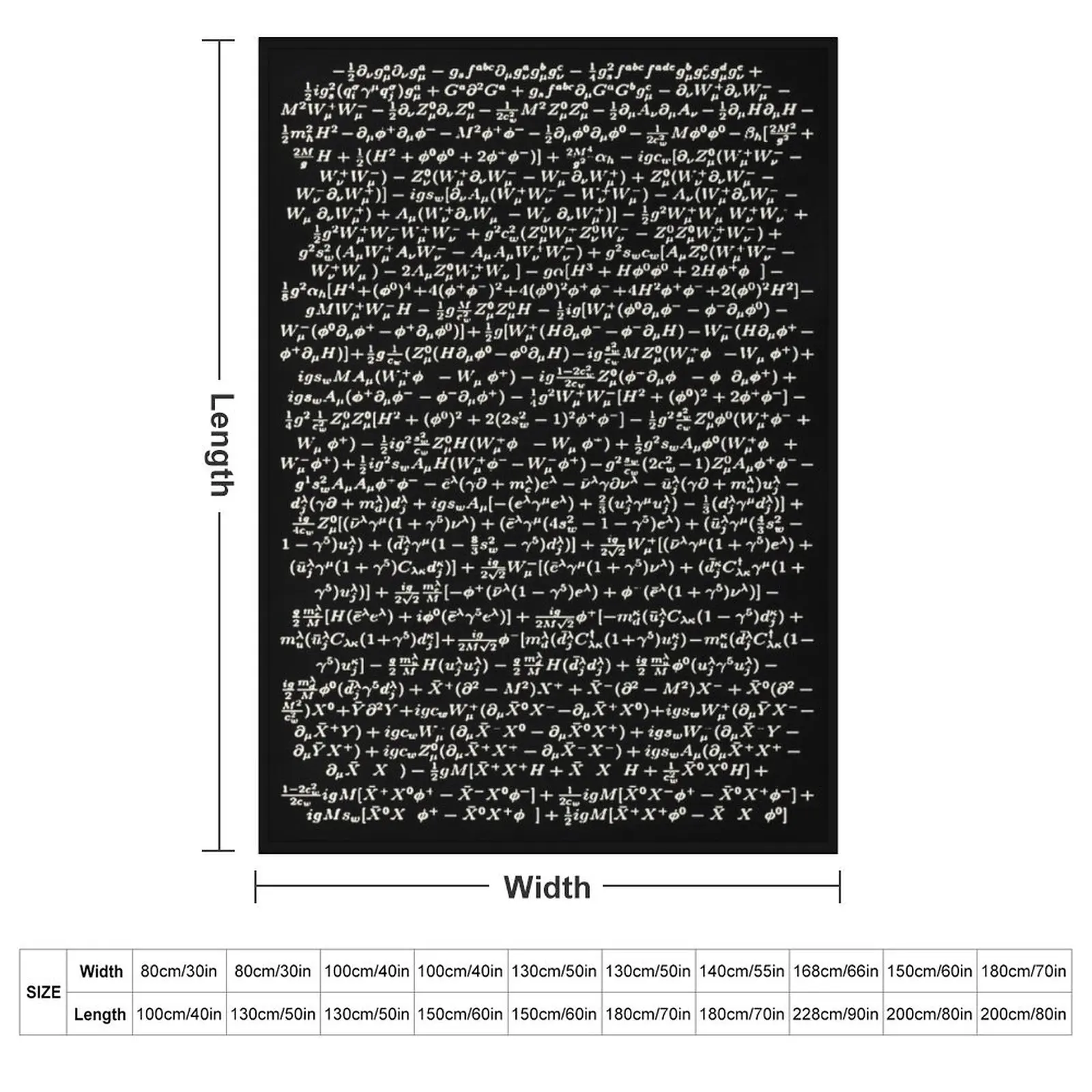 The Standard Model - A Love Poem Throw Blanket for winter Soft Big Large Flannel Fabric Blankets