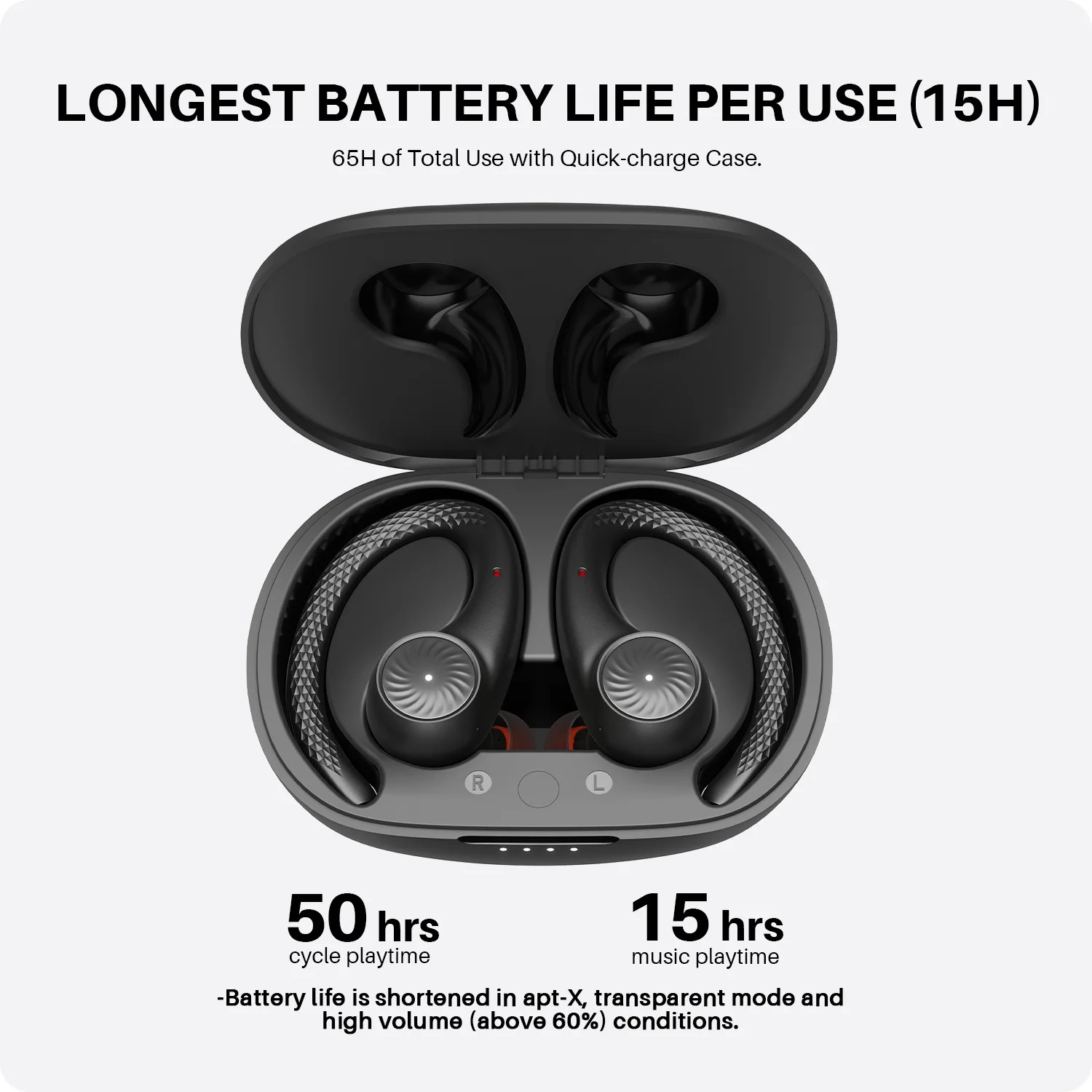 Tribit MoveBuds H1 Wireless Bluetooth Earbuds 65H Playtime IPX8 Waterproof Ear-hanging Earphones With Noise Cancel, Apt-X Tech