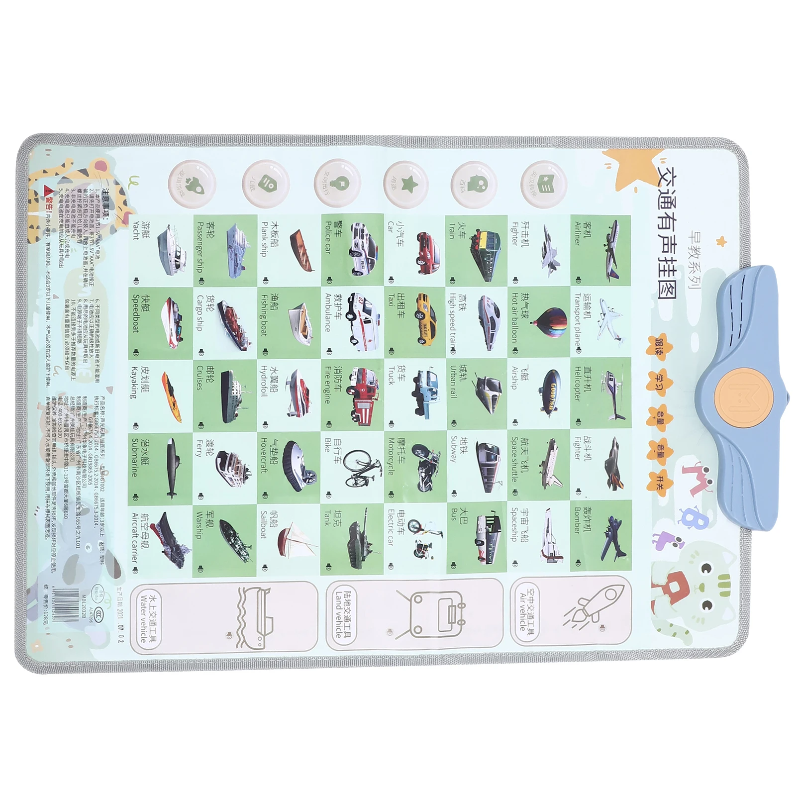 

1Pcs English Learning Chart Toddler Audio Poster ABS PVC Educational Interactive Poster for Kids Learning