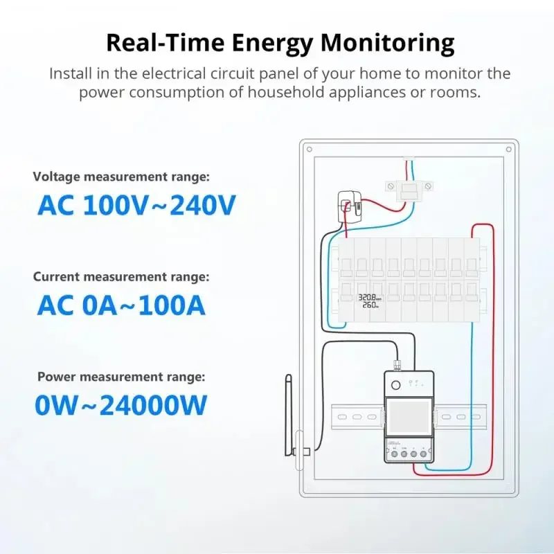 SONOFF POWCT Anello Misuratore di potenza intelligente ESP32 Chip Trasformatore di corrente 100A Monitor di energia Contattatore Controllo Funziona con Alexa IFTTT