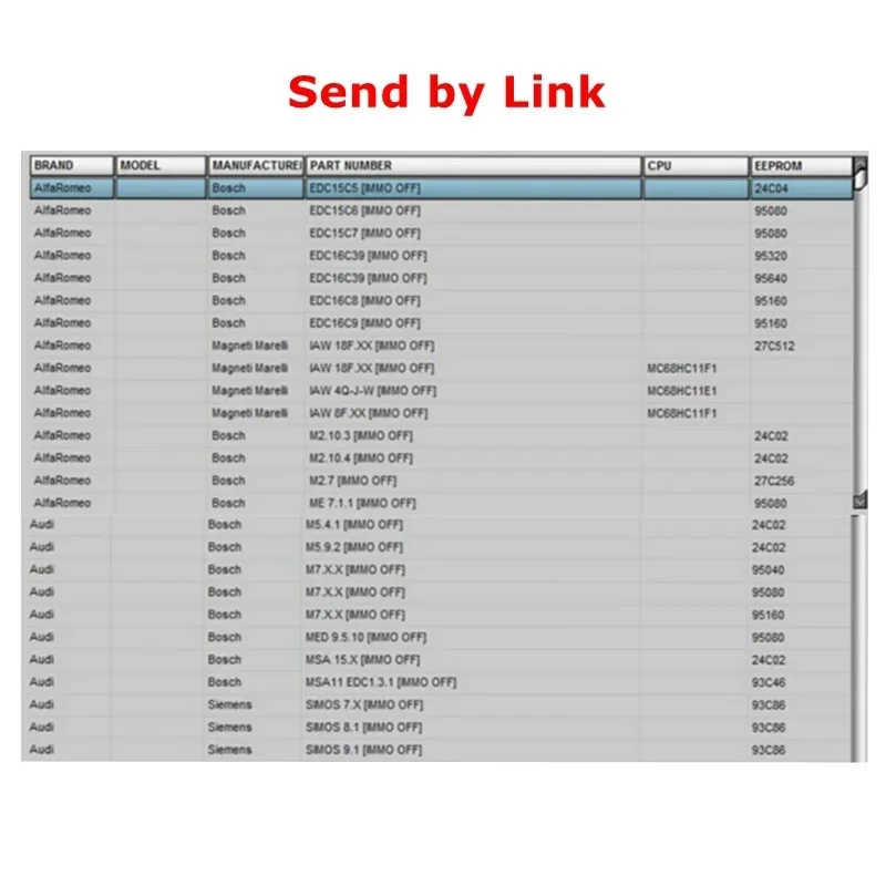 2024 Hot Sale IMMO Service Tool v1.2 Edc 17 IMMO SERVICE TOOL V1.2 PIN Code and Immo Off Works without Registration