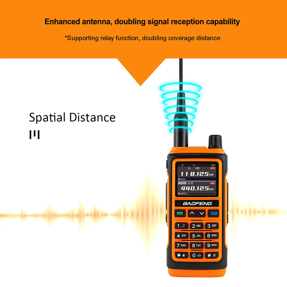 Baofeng Walkie Talkie UV-17 108-130MHz Air Band UV 200-260MHz 350-355MHz FM Radio enam Band menerima Freq salinan berburu tahan Air