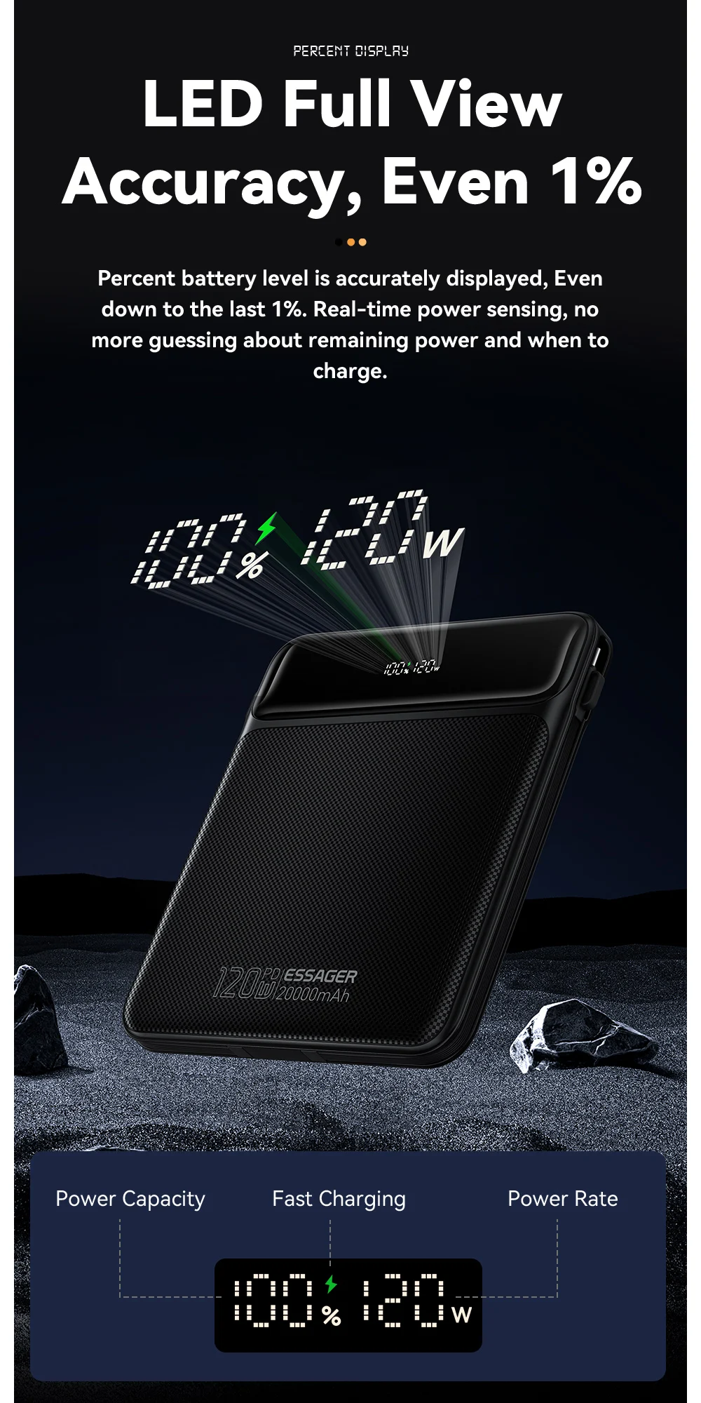 Essager Power Bank 120W 20000mAh Charge Rapide PD pour PC Portable Maroc 9 S4aba57528abc473db9675df9af92b235H Essager Power Bank 120W 20000mAh Charge Rapide PD pour PC Portable Maroc