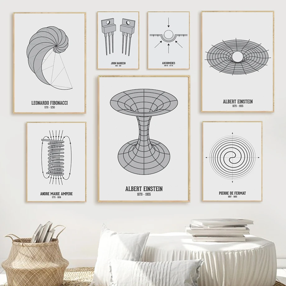 Physics Wall Art Print Science Poster Pythagoras Math Equation Canvas Painting Gauss Distribution Wall Picture Classroom Decor