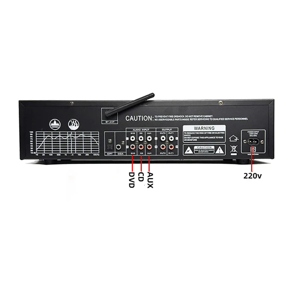 Professional EQ8000 Audio Processor EQ Equalizer - Bluetooth 5.4, Optical/Coaxial Decoder, USB Hi-Fi Preamp with Remote Control