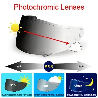 Motorcycle Helmet Full Visor Full Face for SHARK RACE R PRO GP Anti-scratch UV Wind Shield Glasses Visor Motorcycle Accessories