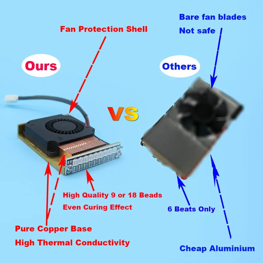 L1800 UV Curring Lamp LED Light For Epson R1390 XP600 L800 L805 Modification Air Cooling A3 A4 UV DTF Film LED Ultraviolet Light