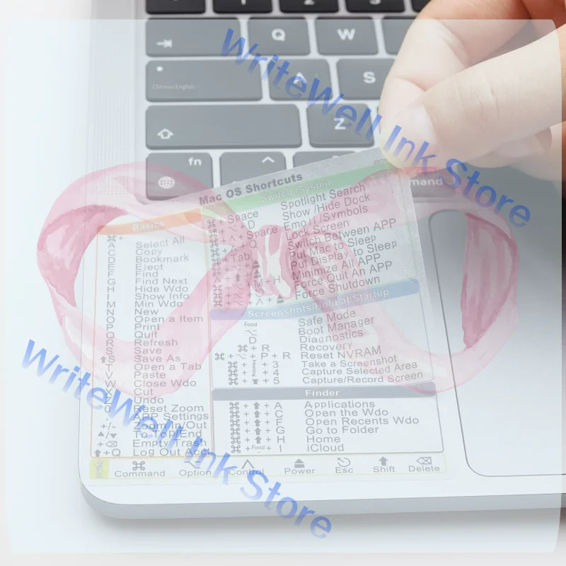 2026 Shortcut Stickers.Boost Productivity Quickly Access Favorite Functions