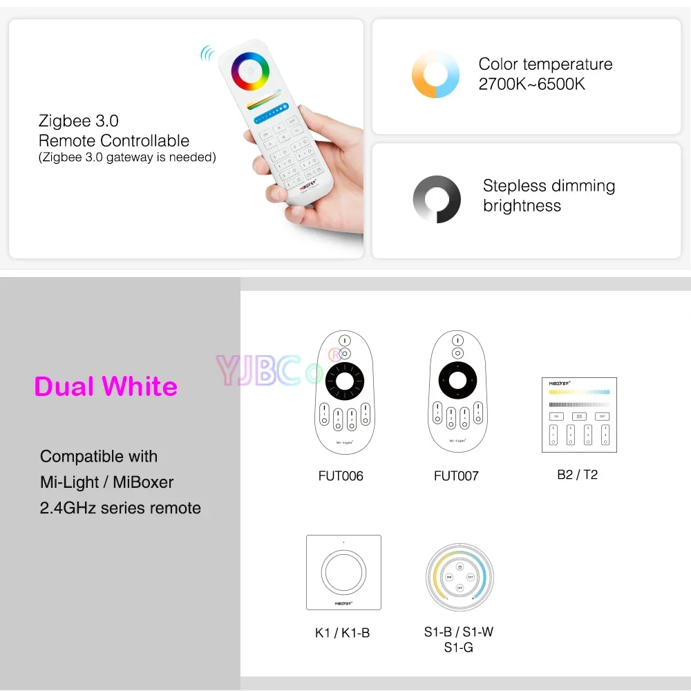 Miboxer Zigbee 3.0 6W 12W RGB+CCT 10W 20W Dual White CCT LED Foldable Magnetic Grille Light 48V 2.4G Tuya APP RF Remote Control