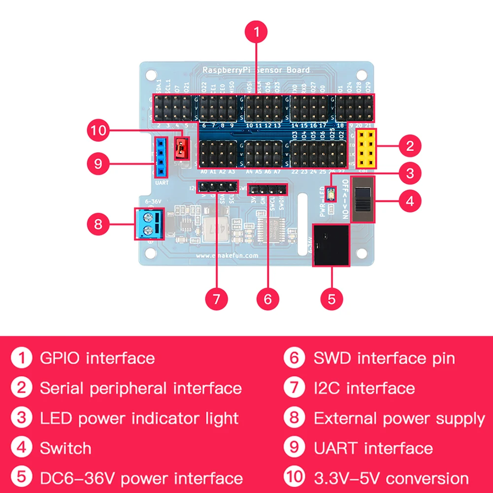Für Raspberry Pi 4. Generation 4b/3b+sensor I0 Erweiterungsplatine mit Adc/pwm Gpio Erweiterungsplatine I2c Steuerung mit DC