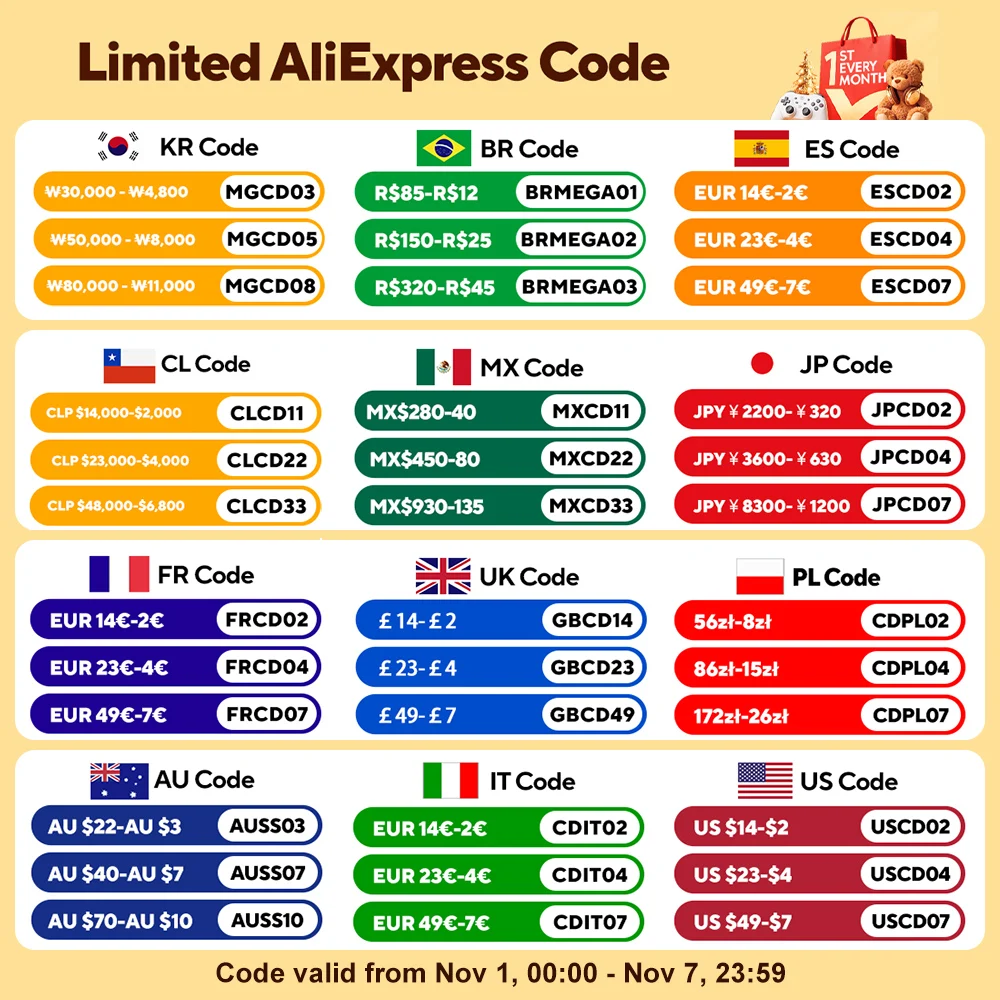 واقي شاشة IINE لجهاز نينتندو سويتش 2 ملحقات لوحات ألعاب من الزجاج المقسى مضاد للضوء الأزرق شفاف 9H زجاج فائق الوضوح #2
