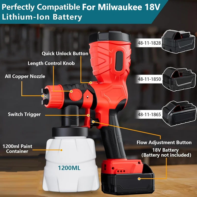 

1200 мл, 42000 об/мин, высококачественный мотор, автоматический аэрограф, комплект для Milwaukee, аккумулятор 18 В, беспроводной пистолет-распылитель для краски, домашний мебельный шкаф