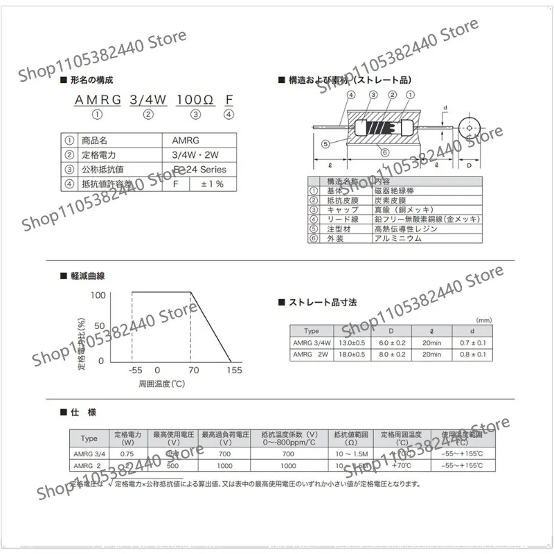 2PCS Audio Grade Carbon Film Resistor For Amtrans AMRG Series, 0.75W 3/4W HiFi Component