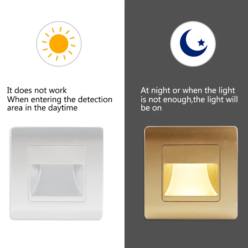 Imagem -06 - Kps-led Stair Light com Sensor Pir Embutido Footlight Lâmpada do Corredor Lâmpada de Parede de Indução de Movimento ac 85265v Cores