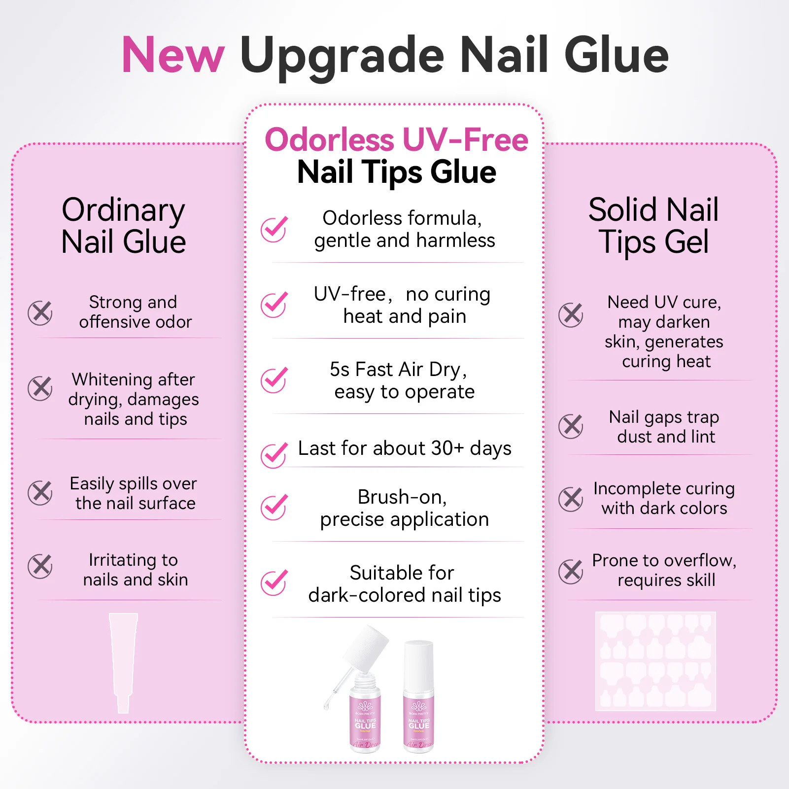 ولد جميل 7 مللي مسمار نصائح الغراء 20 مللي مسمار مزيل الصمغ للأظافر كاذبة 5S سريع الهواء الجاف عديم الرائحة صيغة خليتون خالية بسهولة إزالة #4