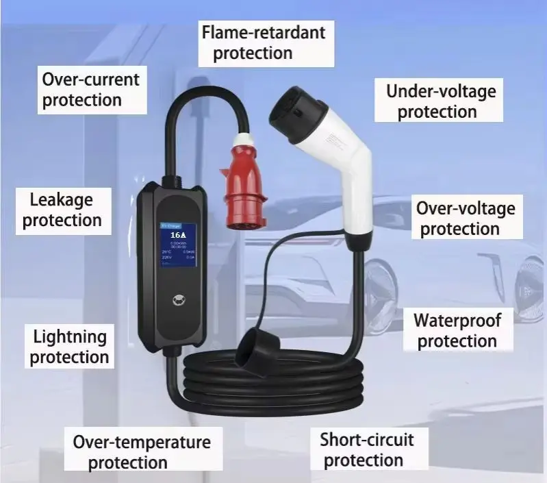 Portable EV Charger 7kW 32A Type 2 Level 2 Home Charging Station LCD Display Adjustable Current