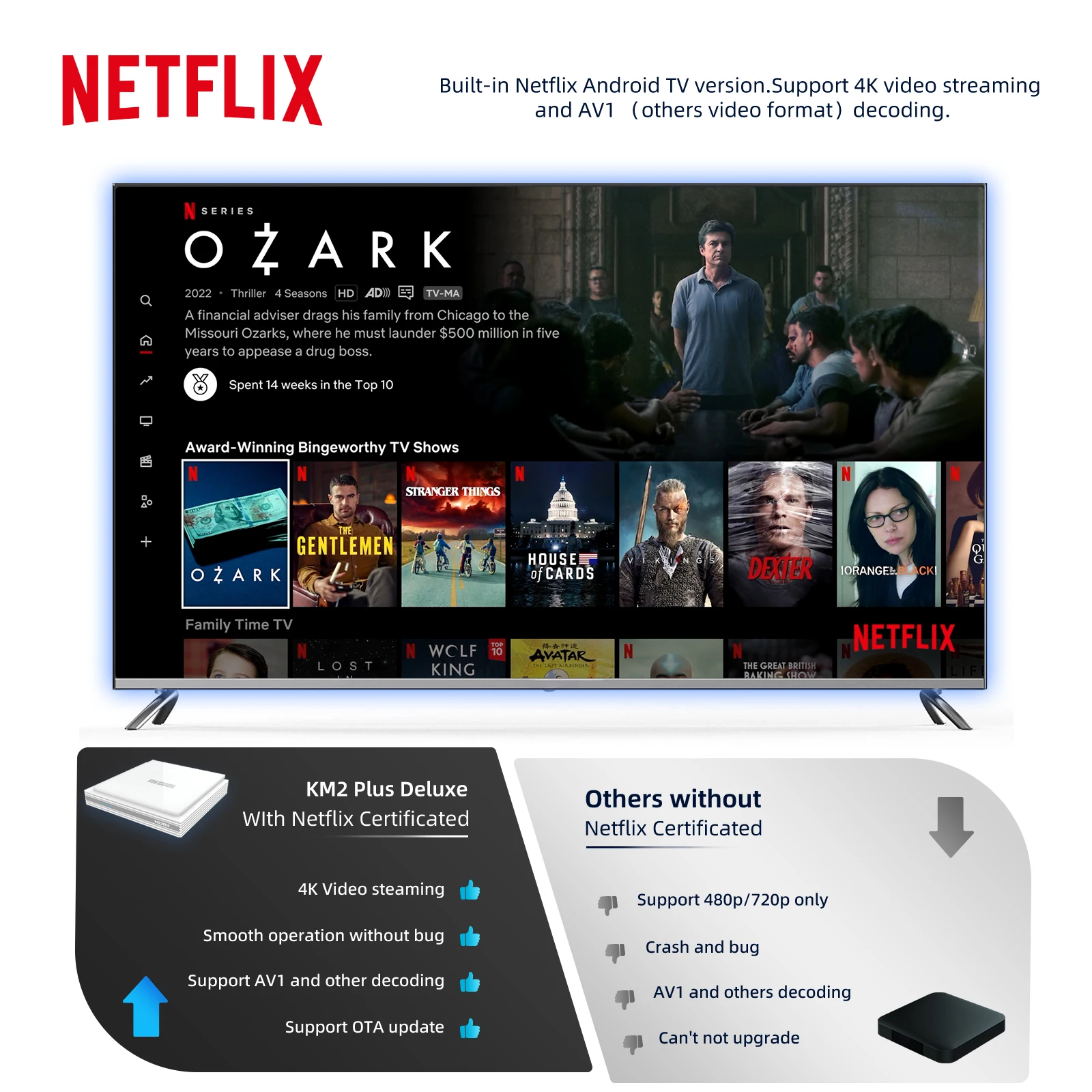 MECOOL TVBox Android 11 مع Google Netflix Dolby Atmos Dolby Vision معتمد 4GB 32GB HDR10+ 4K 2.4G/5G 1000M صندوق البث