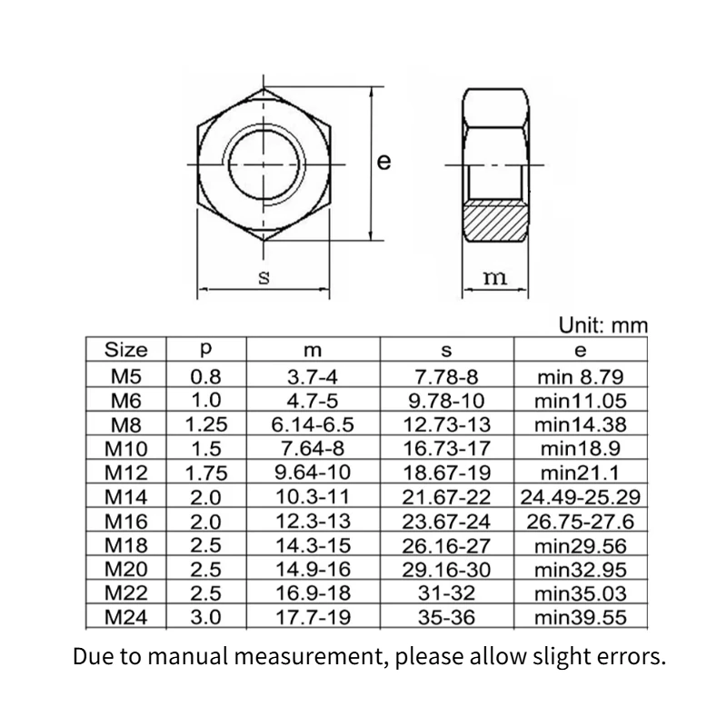 M5 M6 M8 M10 M12 M14 M16 M18 M20 M22 M24 304 Stainless Steel Oil-Coated Anti-Seize Hex Nuts DIN934 Coarse Thread