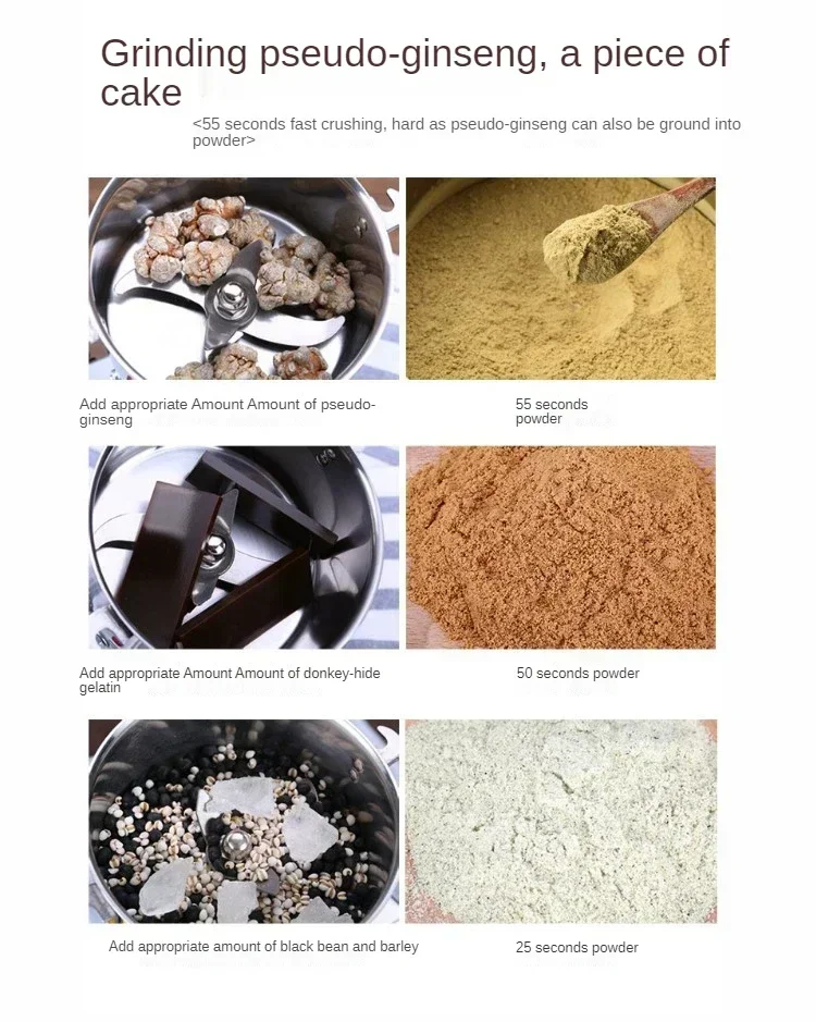 Macinino per Cereali, Spezie,  - Dry Grain Grinder Stainless Steel recensione e prezzo