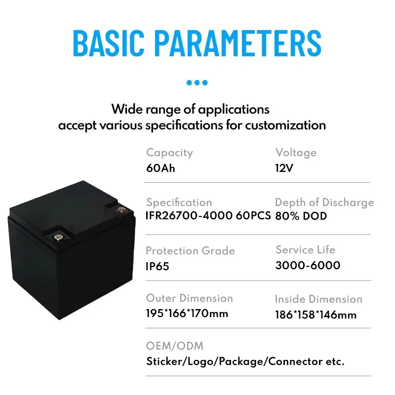 Battery 12v 60ah Solar Energy Storage Lifepo4 Battery Pack for Electric Car Lithium Ion Cart Power Tool
