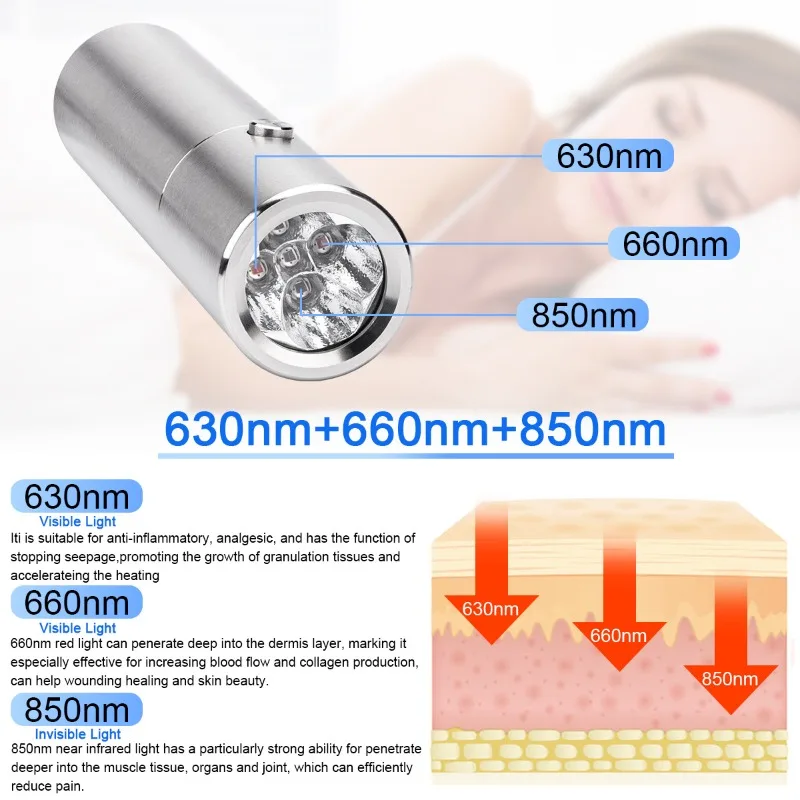 Upgraded Version Free Handheld with Stand Led Five Chip Therapy Light Flashlight Guide Stick 630 660 850nm Stainless Steel Body