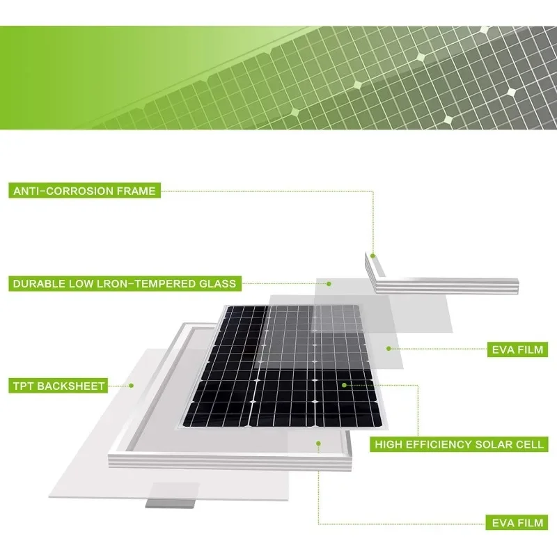 Topsolar 1 Piece 200W 12V Solar Panel Kit Battery Charger 200 Watt 12 Volt Off Grid System for Homes RV Boat