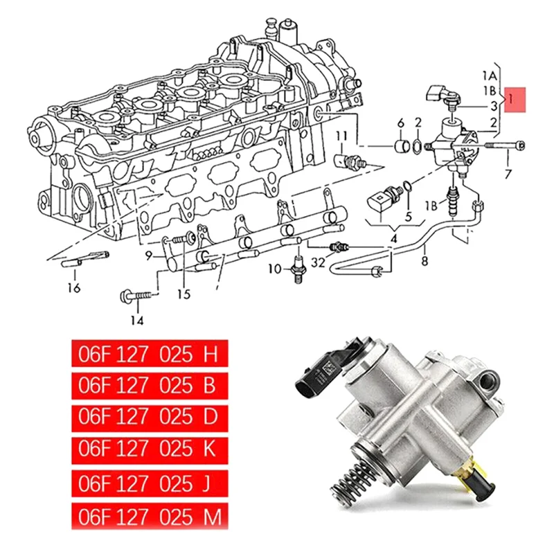 

Unusual Car High Pressure Fuel Pump For A1 A3 VW GOLF 2.0T 06F127025K 06F127025J 06F127025B