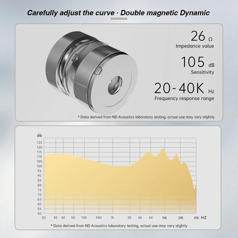 سماعات رأس سلكية داخل الأذن ND Venus-HiFi ، ثقب دائري ، مراقبة اللعبة ، نوع داخل الأذن ، جودة عالية ، تقليل الضوضاء