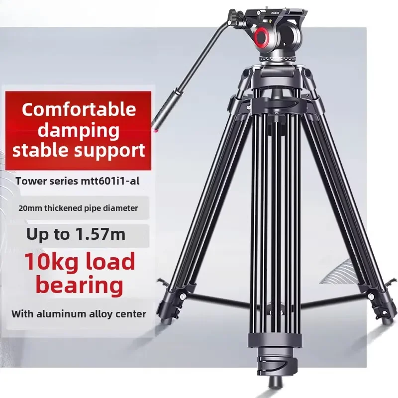 Professional Camera…