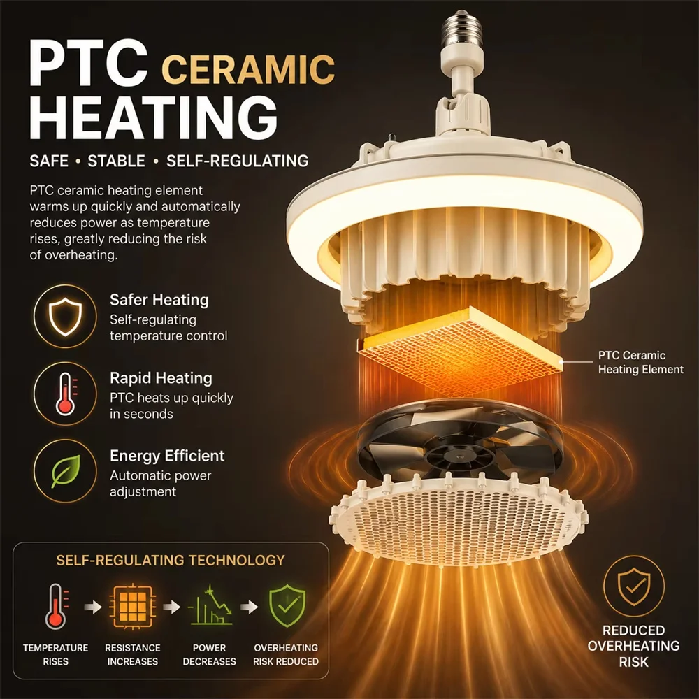 E27 Heizlüfter mit Licht 600W Ganzhausheizung Warmluftlampe mit Fernbedienung und Dimmfunktion, Spiralförmiger Elektrischer Deckenventilator mit Licht – Detail 2