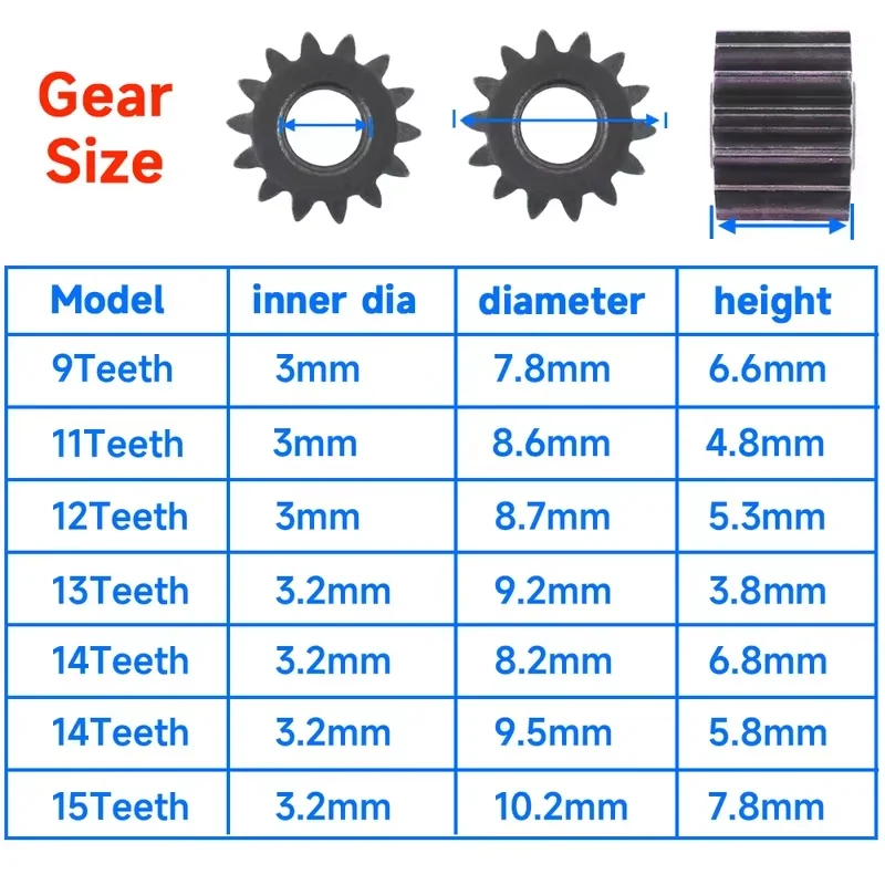 10 pieces 9-16Teeth Replaceable Motor Gear for RS550 10.8V / 12V / 14.4V / 16.8V / 18V / 21V DC Motor, 12 Teeth DC Motor Gear
