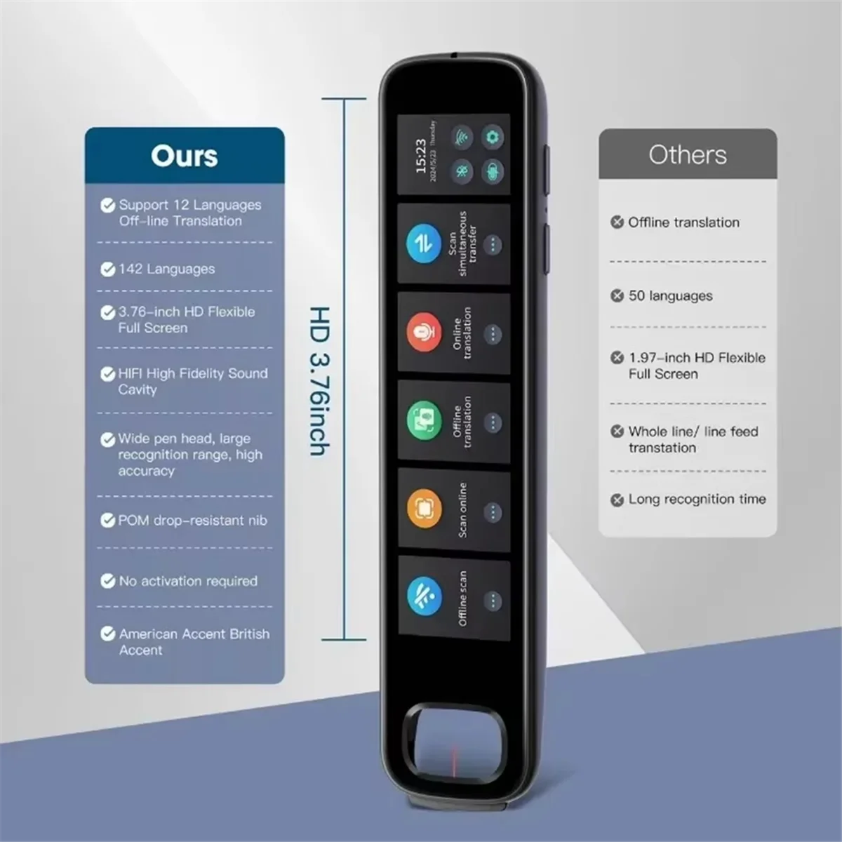 BFYLE New X10B Point Reading Translation Pen Online AI Translator 142 Language Read Scan Voice Translation Pen English Learn