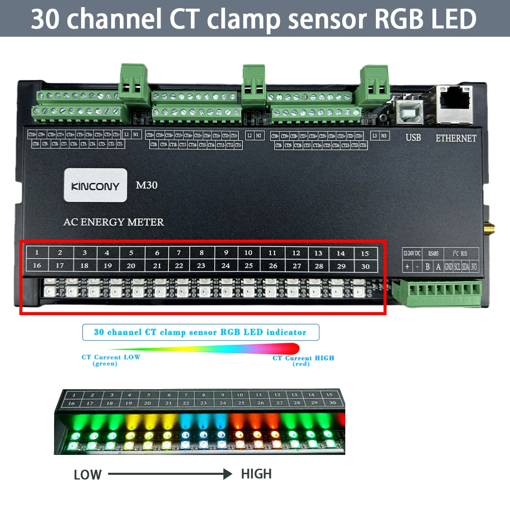 KC868-M30 ESP32 ESPHome 30CH CT Clamp Energy Monitor 3CH ZMPT101B Voltage Board WIFI+RJ45+RS485+4G Modbus IIC RBG LED SD Card