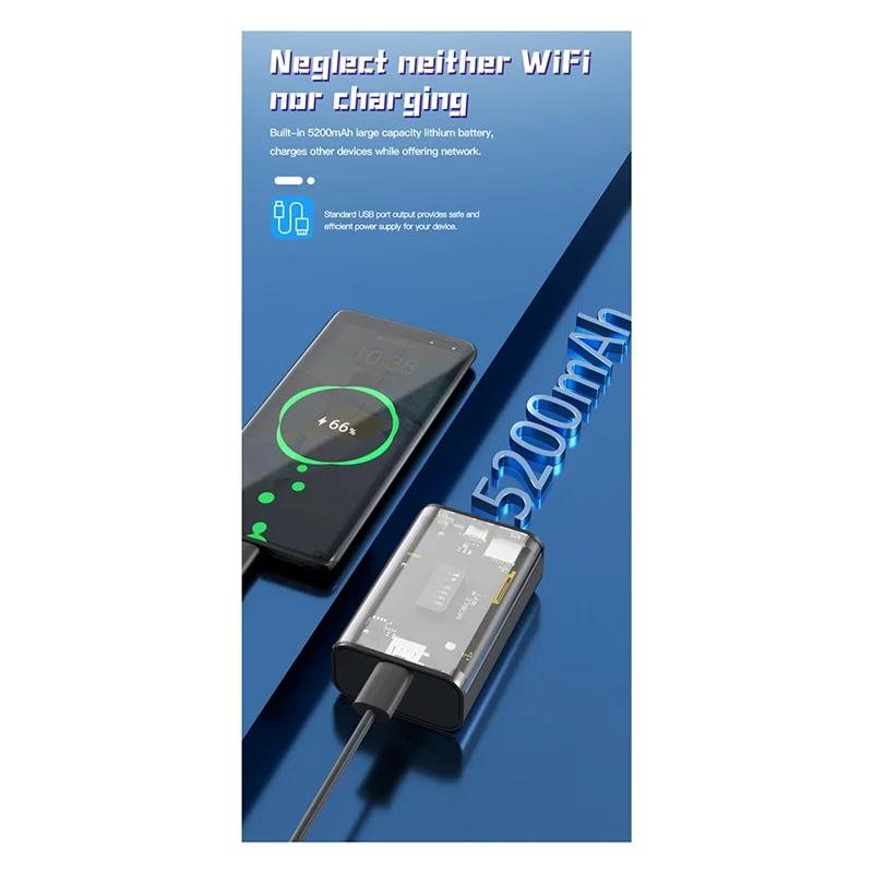 5200Mah LTE Router Proteble Mini 4G Router 150Mbps Wireless Wi-Fi Outdoor Travel Hotspot SIM Card Slot EU Version Durable