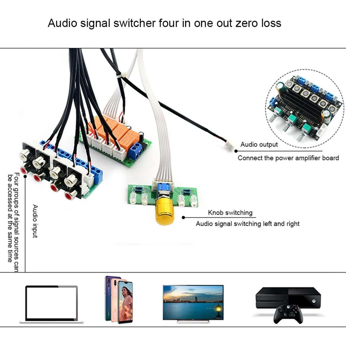 New Relay 4-Way Audio Input Signal Selector Switching RCA Audio Input Selection Board of Rotary Switching