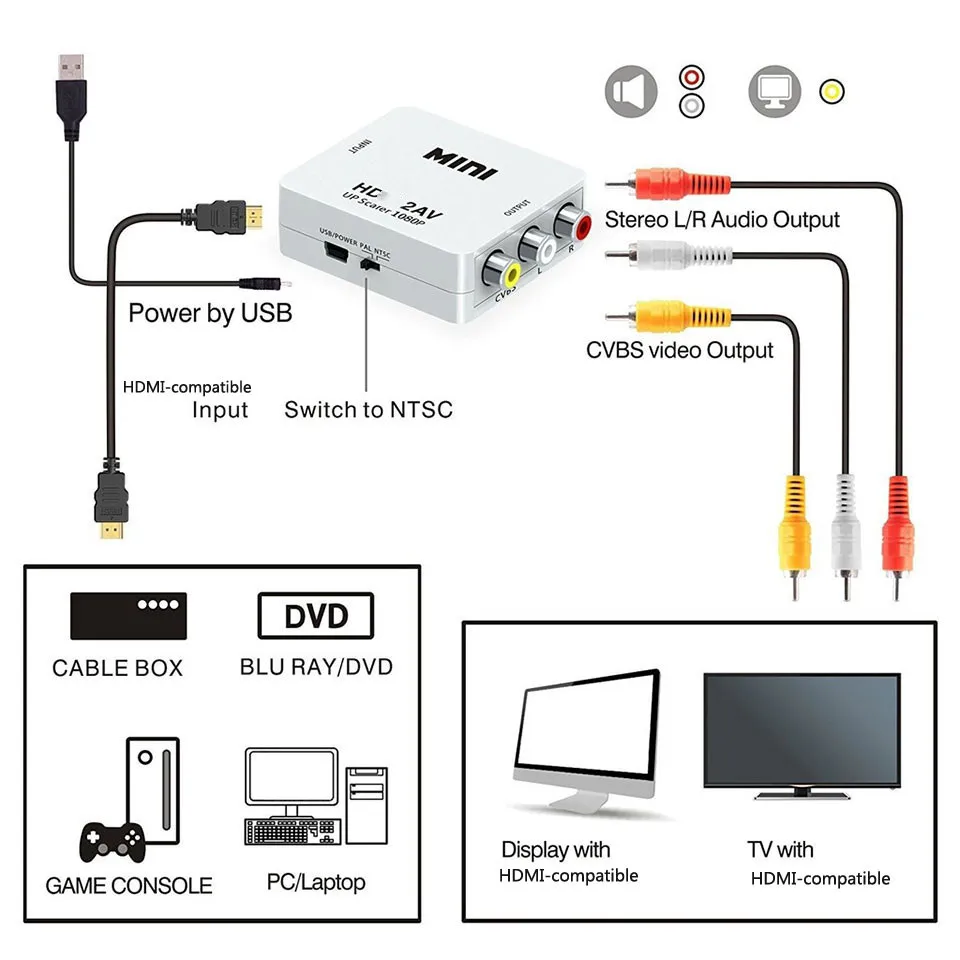 HDMI-متوافق مع AV محول AV/CVSB L/R صندوق فيديو HD 1080P AV2HD دعم NTSC PAL إخراج HDMI-متوافق مع محول VGA